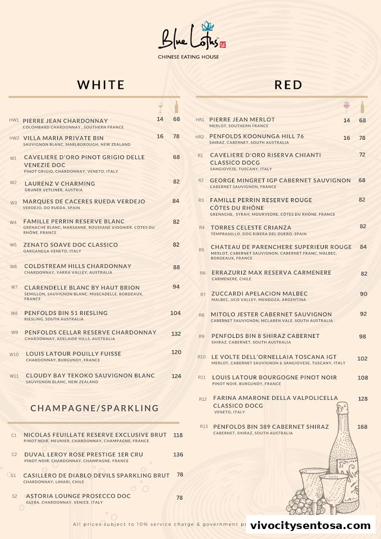 Menu page for Blue Lotus Singapore Chinese Eating House