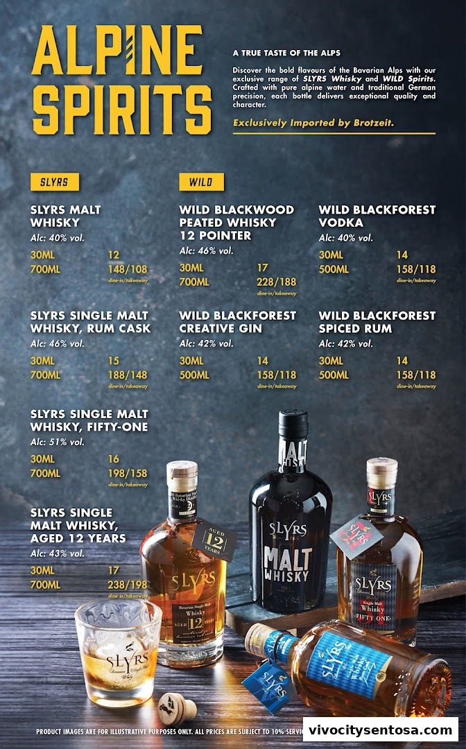 Menu page for Brotzeit German Beer Bar and Restaurant - VivoCity