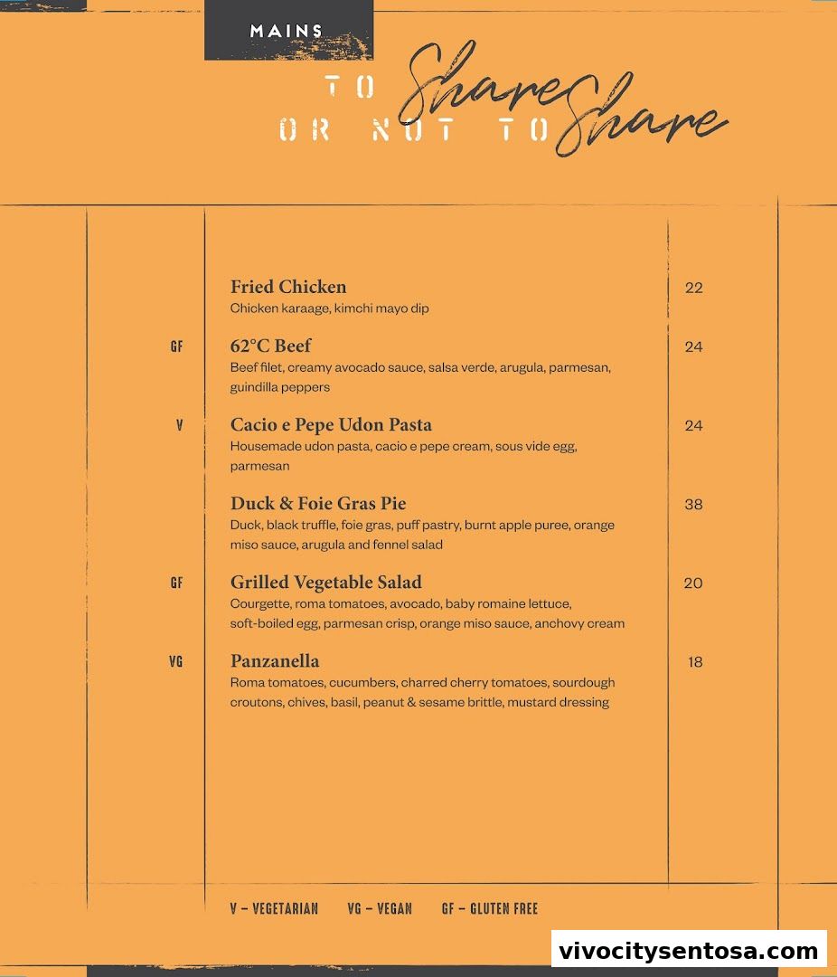 Menu page for Common Man Coffee Roasters - Quayside Isle
