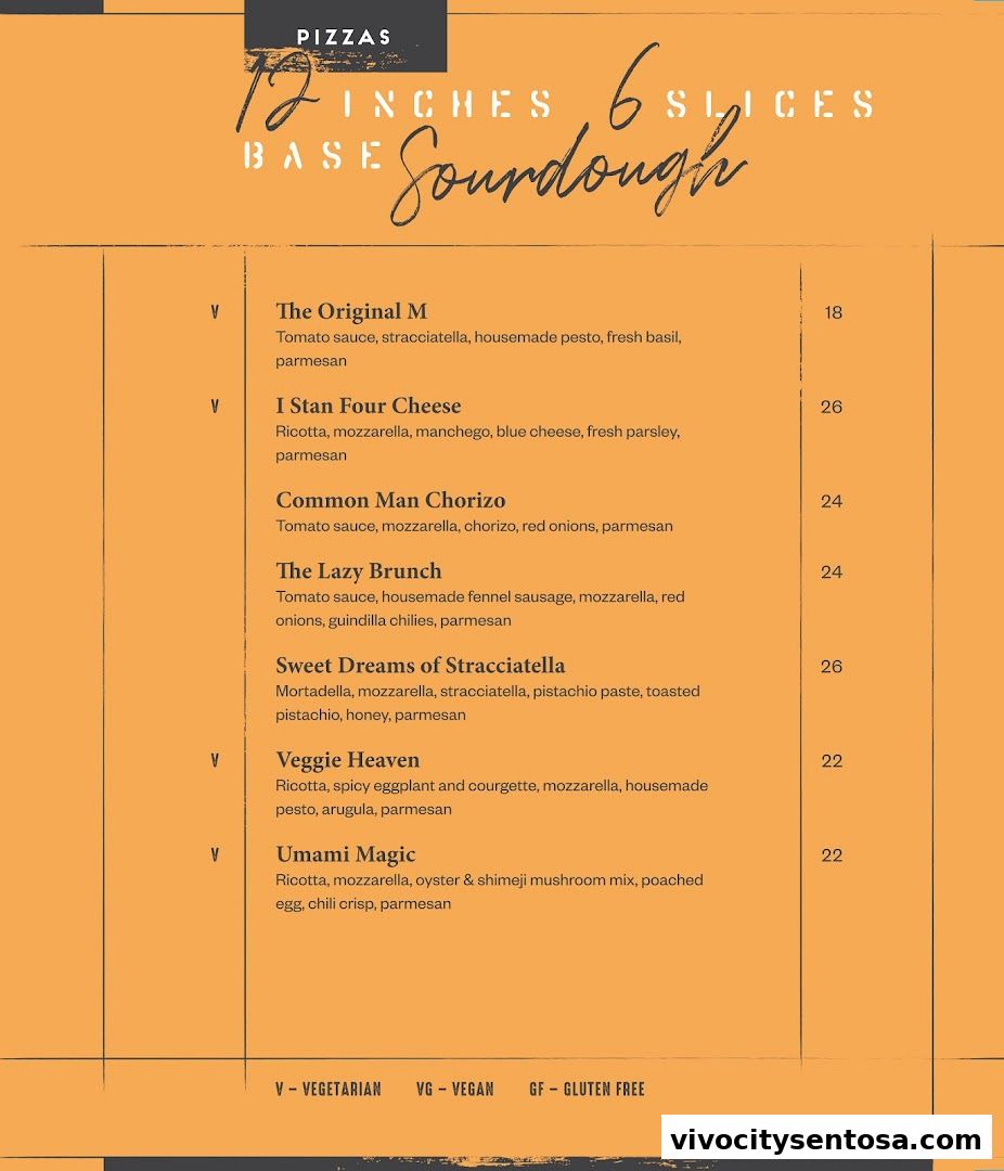 Menu page for Common Man Coffee Roasters - Quayside Isle