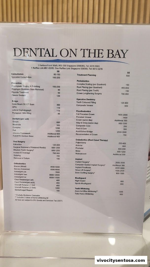 Menu page for Dental on the Bay