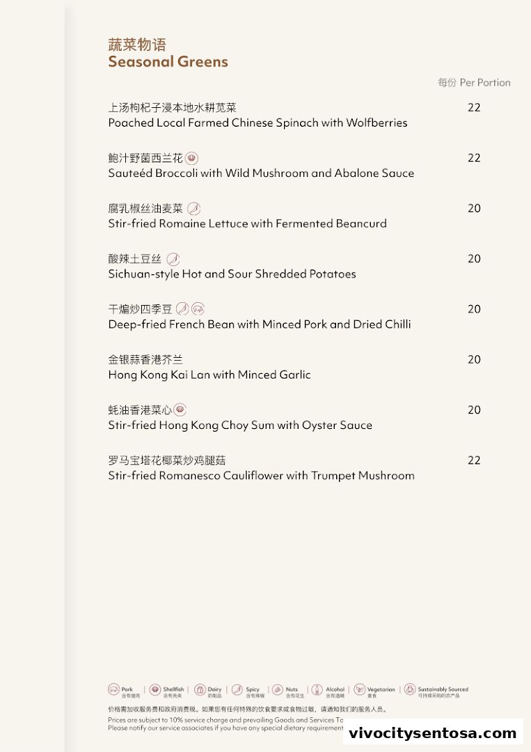 Menu page for Feng Shui Inn