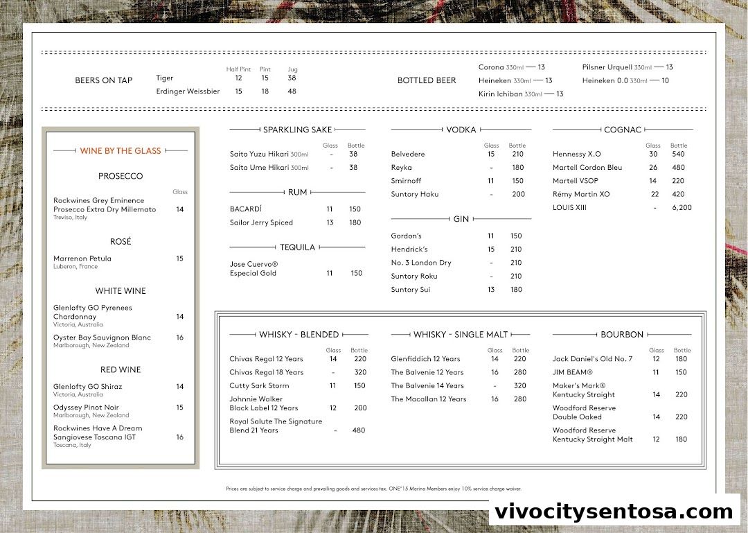Menu page for Latitude Restaurant  Terrace ONE15 Marina Members only