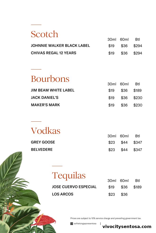 Menu page for LEBAR