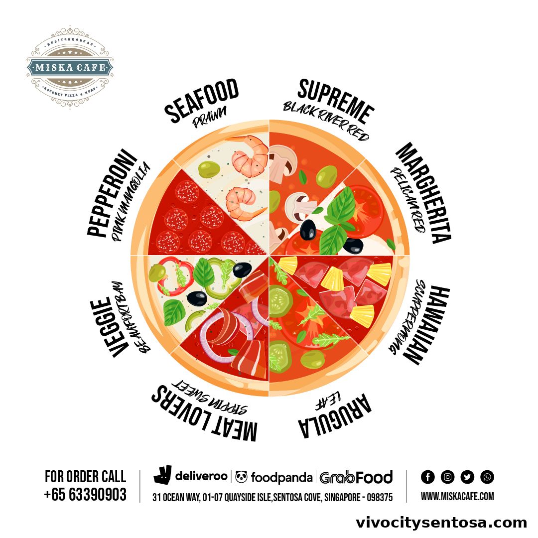 Menu page for Miska Cafe
