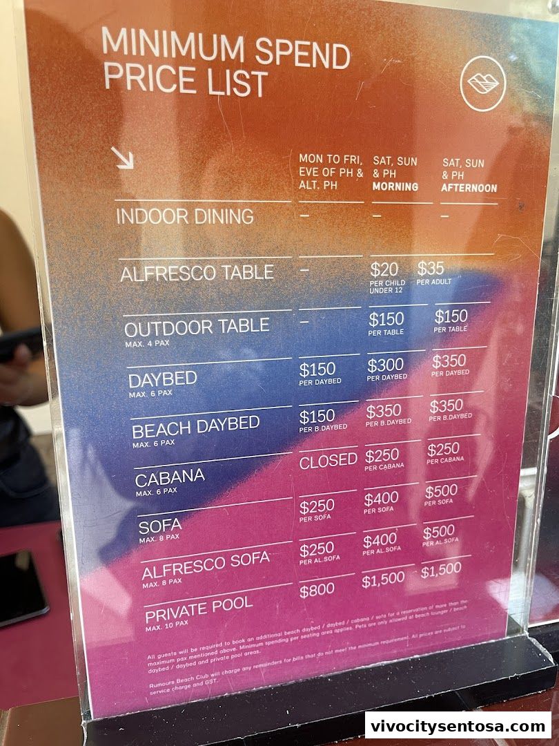 Menu page for Rumours Beach Club