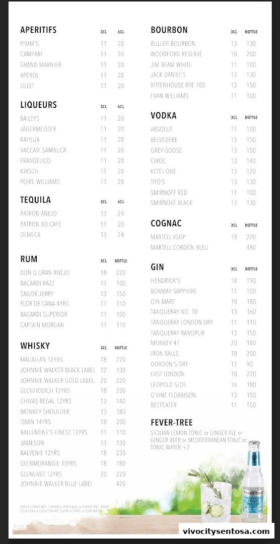Menu page for SERVUS German Burger Grill  VIVOCITY