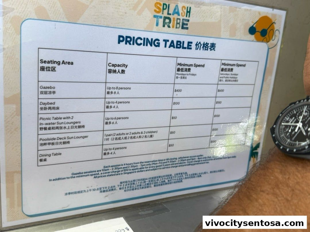 Menu page for Splash Tribe