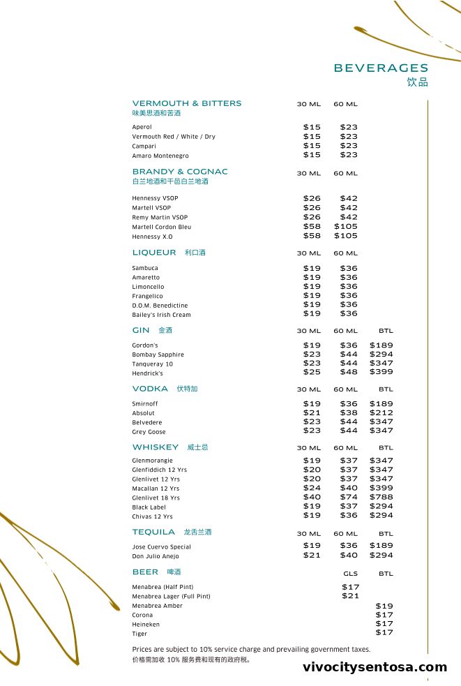 Menu page for THE CLIFF