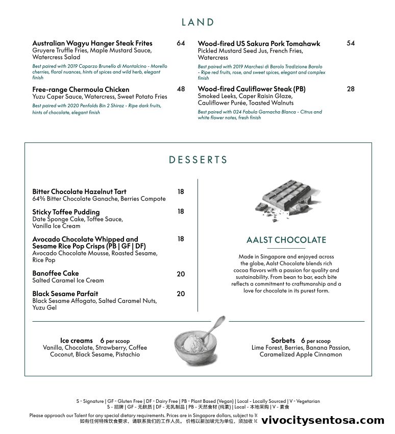 Menu page for the kitchen table
