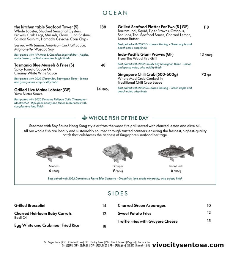 Menu page for the kitchen table